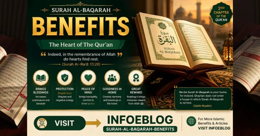 surah al baqarah benefits