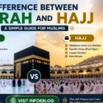 difference umrah and hajj