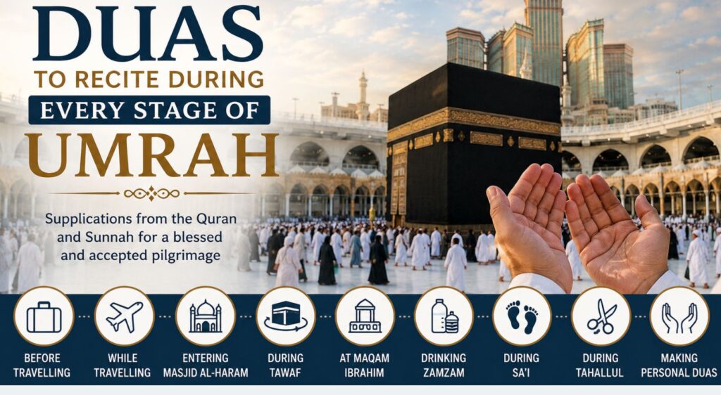 Duas to recite during umrah