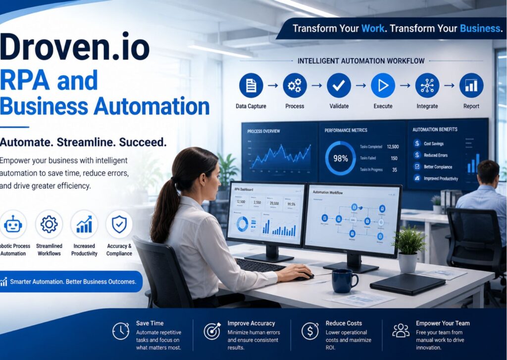 Droven.io rpa and business automation