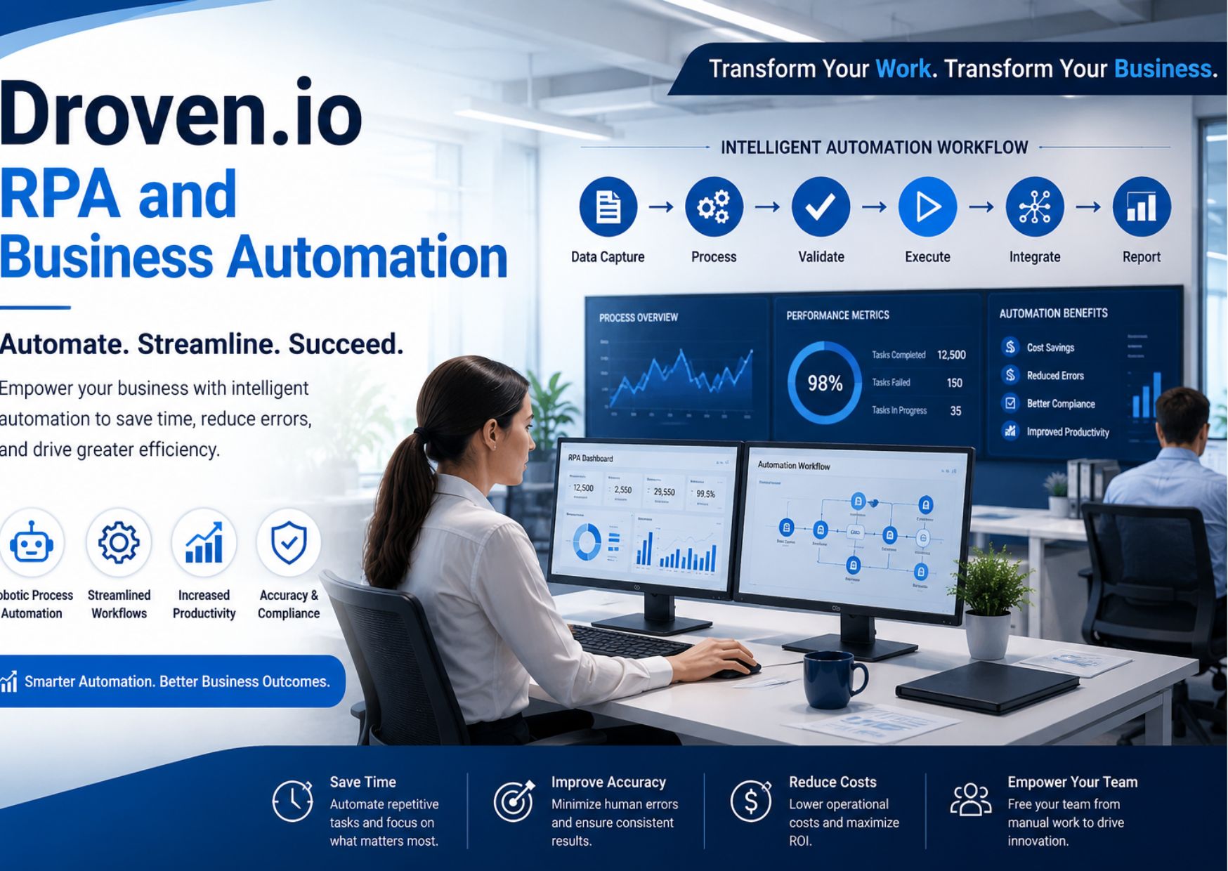 Droven.io rpa and business automation