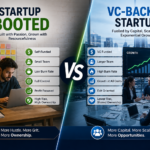 startup booted